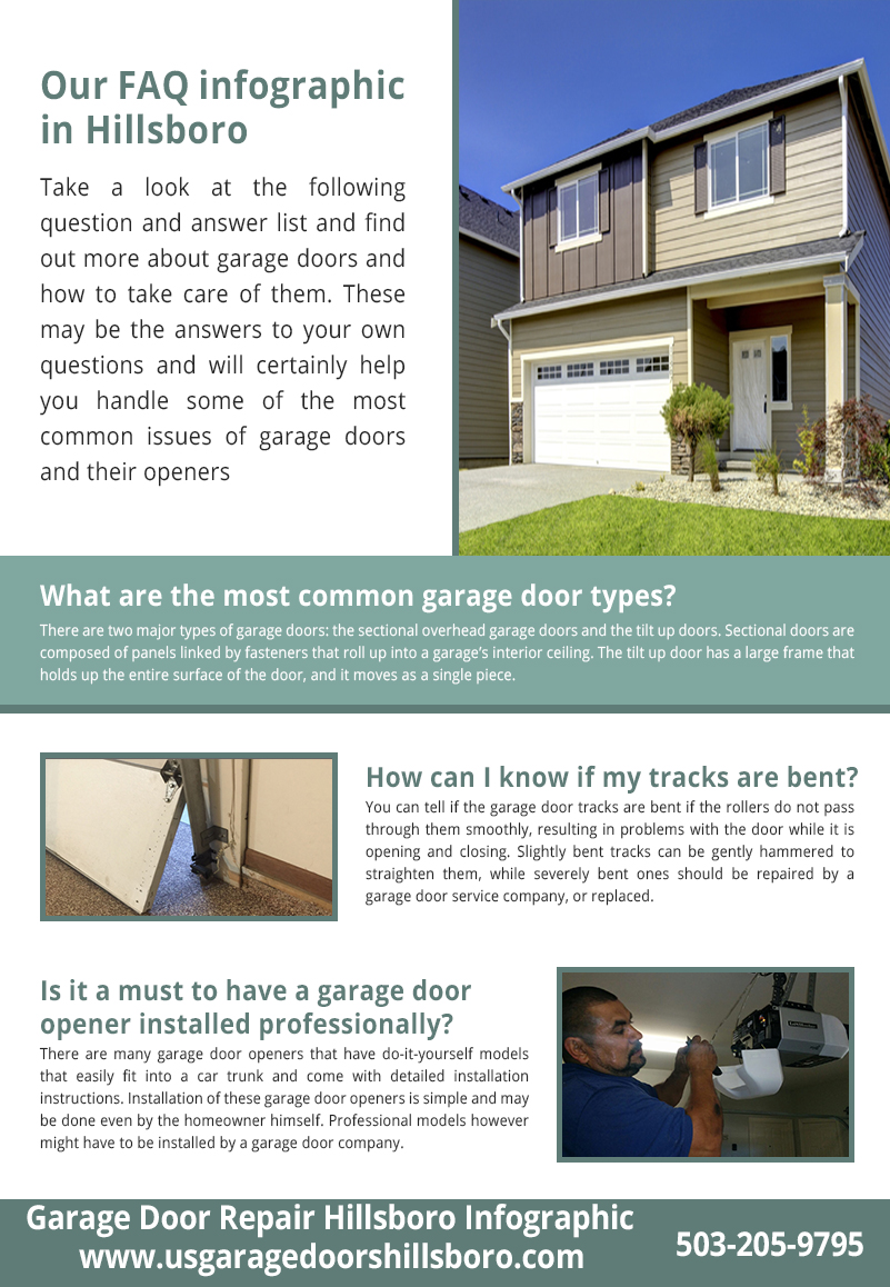 Garage Door Repair Hillsboro Infographic